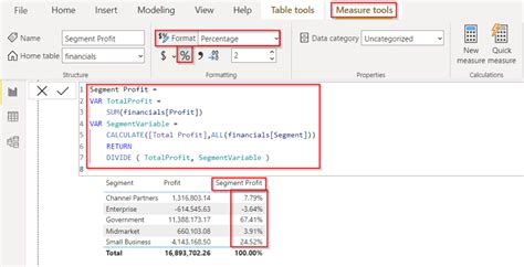 How To Display Percentage of Total in P.